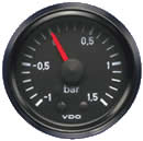Turbo Charge Gauges